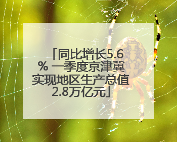 同比增长5.6% 一季度京津冀实现地区生产总值2.8万亿元