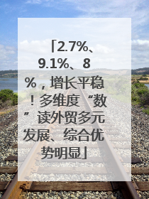 2.7%、9.1%、8%，增长平稳！多维度“数”读外贸多元发展、综合优势明显