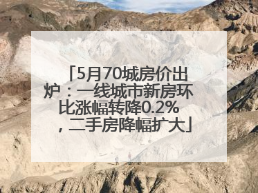 5月70城房价出炉：一线城市新房环比涨幅转降0.2%，二手房降幅扩大